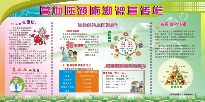 卫生院展板 高血压 肥胖症cdr矢量模版下载