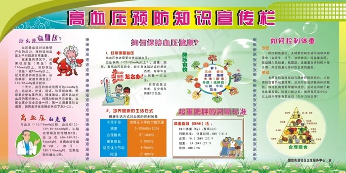 卫生院展板 高血压 肥胖症cdr矢量模版下载