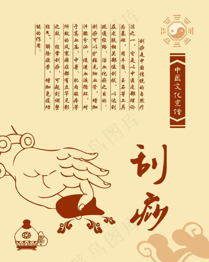 中医文化宣传展板图片