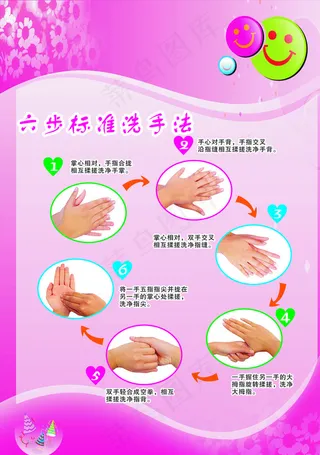 六步标准洗手法图片
