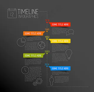 发展历程信息图表