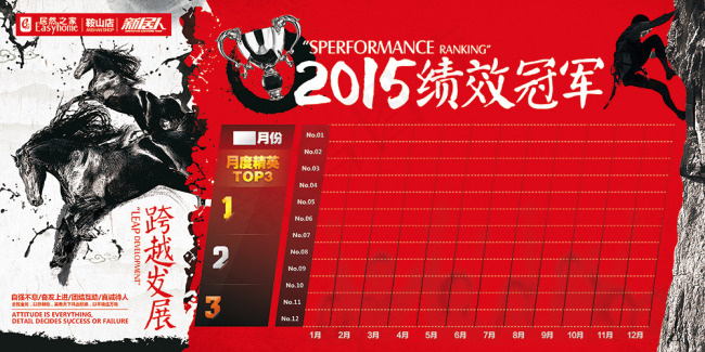 居然之家新居人企业文化板报