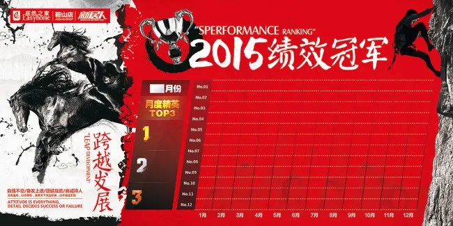 居然之家新居人企业文化板报(4724X2362(DPI:50))psd模版下载