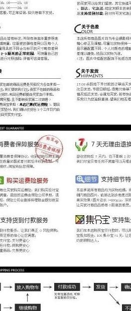 淘宝详情页 买家须知 购物流程图片