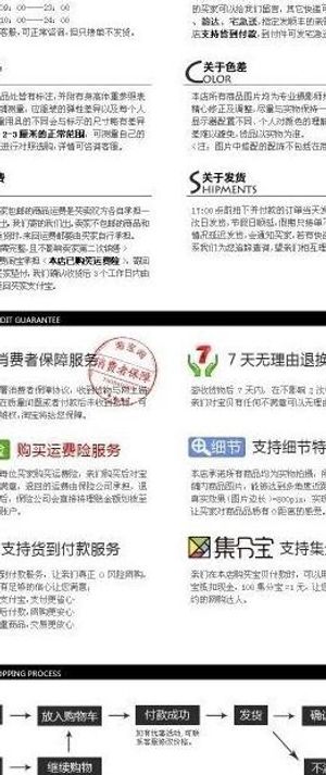 淘宝详情页 买家须知 购物流程图片