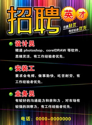 企业招聘海报