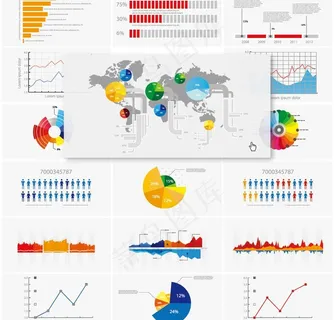 金融数据统计分布图片
