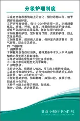 分级护理cdr矢量模版下载