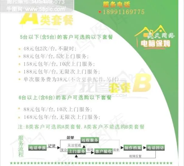 电脑维修宣传卡片cdr矢量模版下载