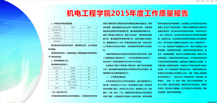 校园展板 校园宣传 校园文化图片cdr矢量模版下载