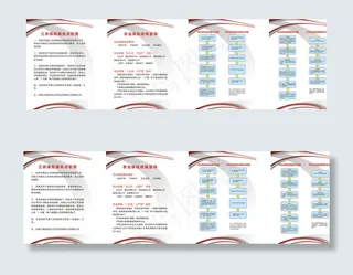 三农保险展板图片