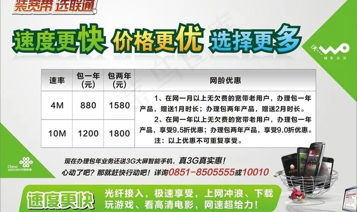 宽带业务图片cdr矢量模版下载