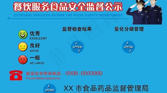 食品安全公示牌图片