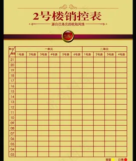 房地产广告设计图片 房地产广告设计图片