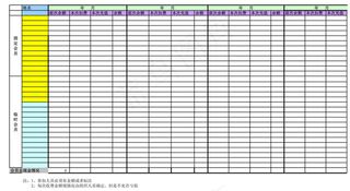 会员费用结算表