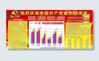 中国共产党建党90周年展板图片