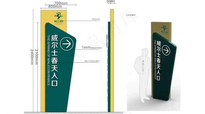 指示牌图片cdr矢量模版下载