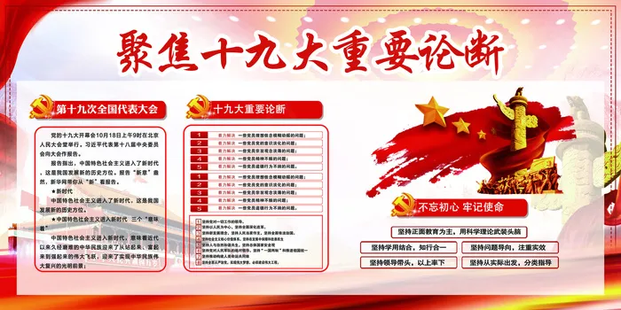 喜迎十九大共筑中国梦党建文化宣传展...