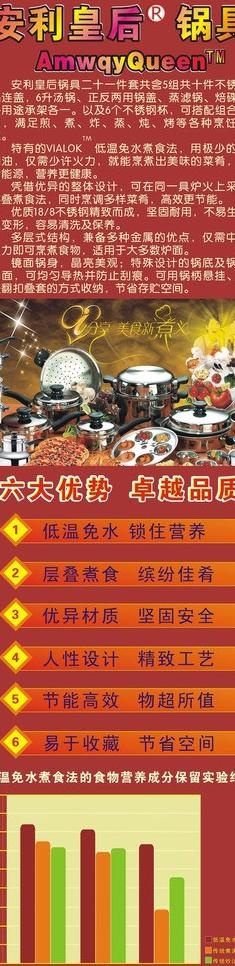 安利展架图片cdr矢量模版下载