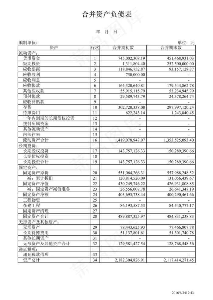 资产负债表模板样式