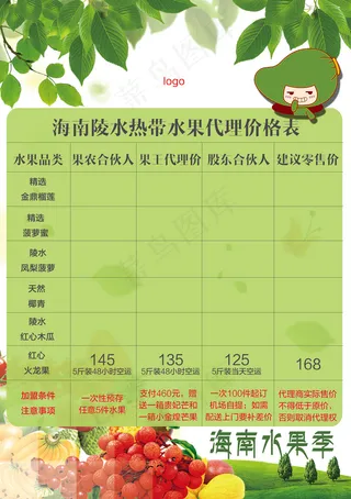 海南热带水果微商分销产品信息