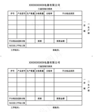 门盖发泡日报表图片