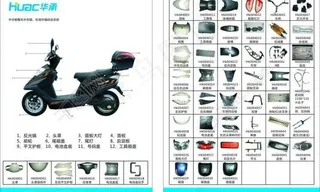 中华舰塑件外形图图片