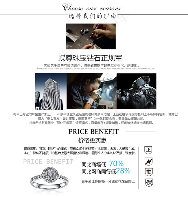 淘宝钻石戒指psd模版下载