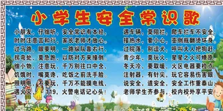 安全常识展板图片