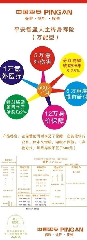 中国平安图片
