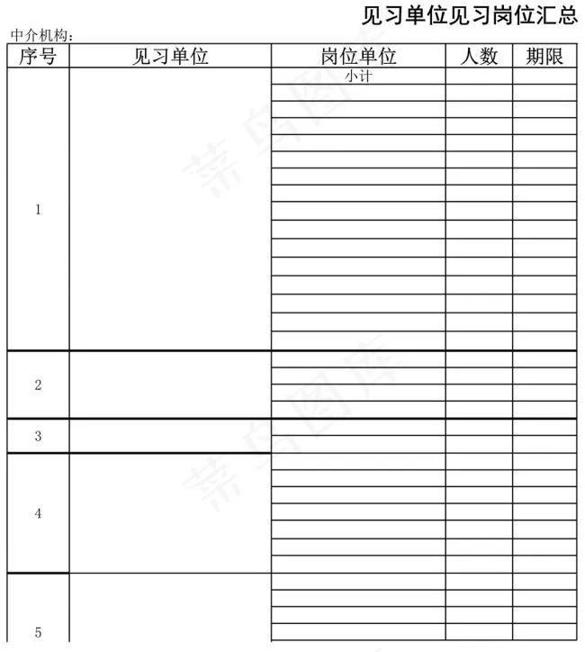 有限公司见习单位见习岗位汇总