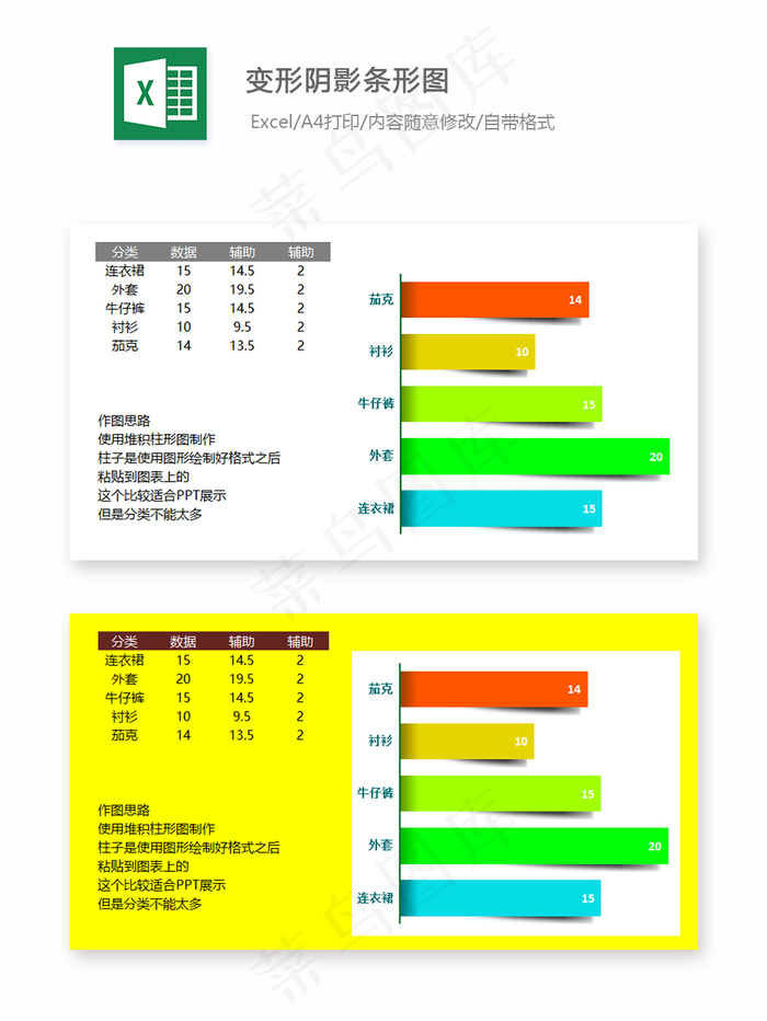 变形阴影条形图-Excel图表