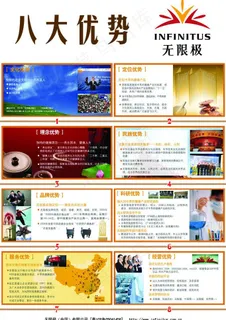 八大优势 无极限图片