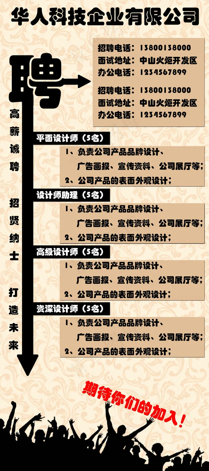 招聘展架(2268X5102(DPI:72))psd模版下载