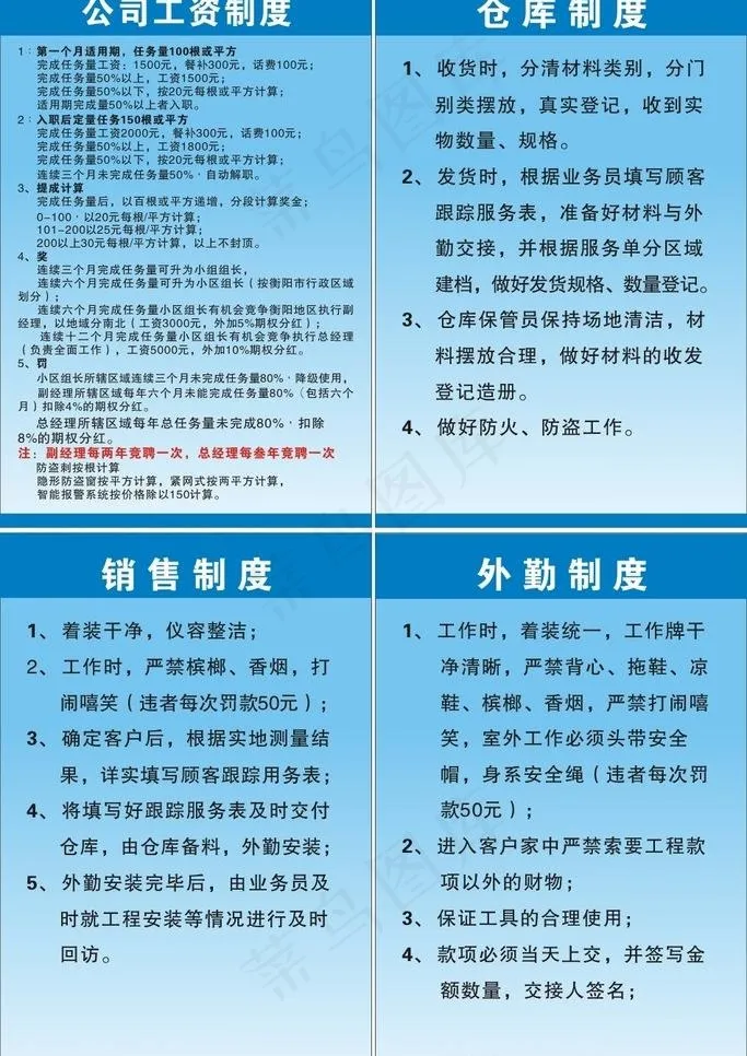 制度牌图片cdr矢量模版下载