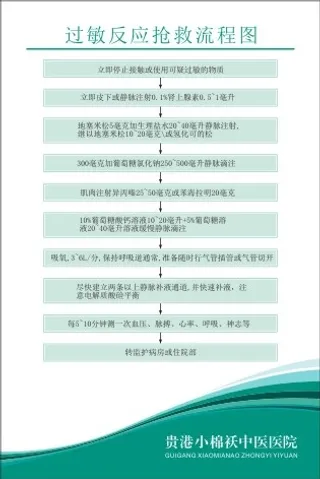 小棉袄中医院制度54