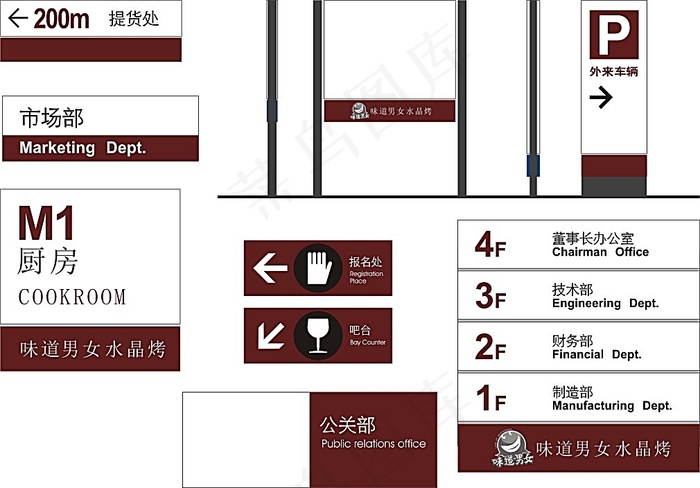 公司导视牌门牌矢量素材cdr矢量模版下载