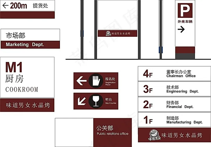 公司导视牌门牌矢量素材cdr矢量模版下载