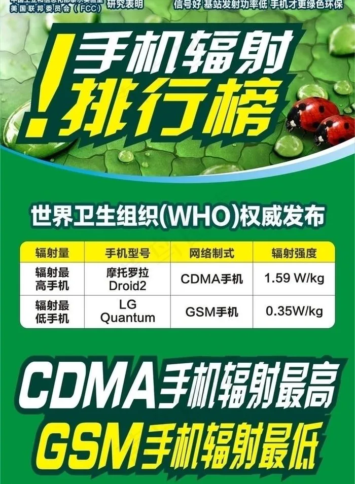 移动反辐射海报图片cdr矢量模版下载