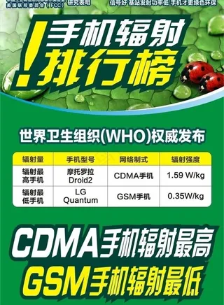 移动反辐射海报图片