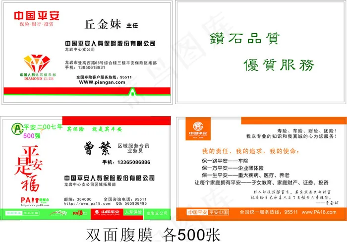 中国平安保险金融行业名片cdr矢量模版下载
