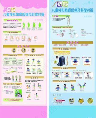 儿童提醒发育x展架图片