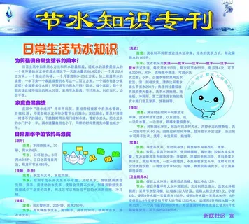 小区橱窗节约用水专栏图片