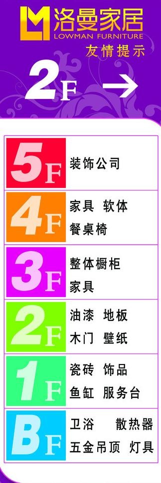 楼层导引牌图片