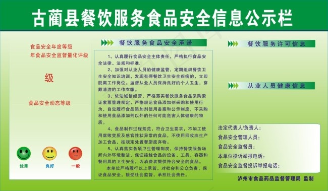 餐饮服务食品安全信息公示栏cdr矢量模版下载