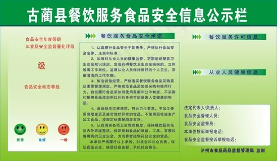 餐饮服务食品安全信息公示栏