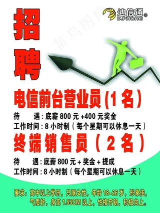 招聘图片