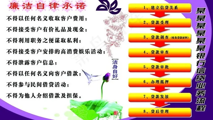 贷款流程图片psd模版下载