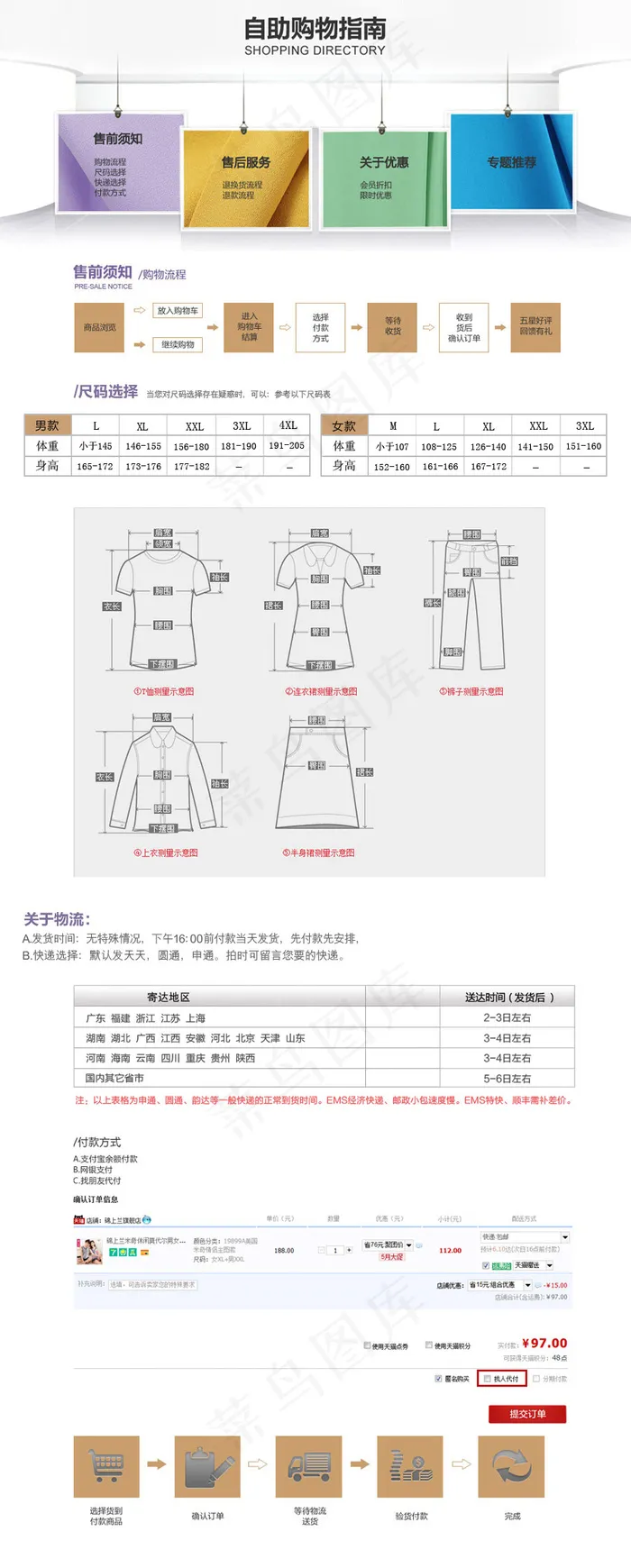 服装自助购物页面PSDpsd模版下载