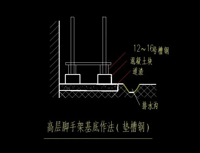 高层脚手架基底作法（垫槽钢）
